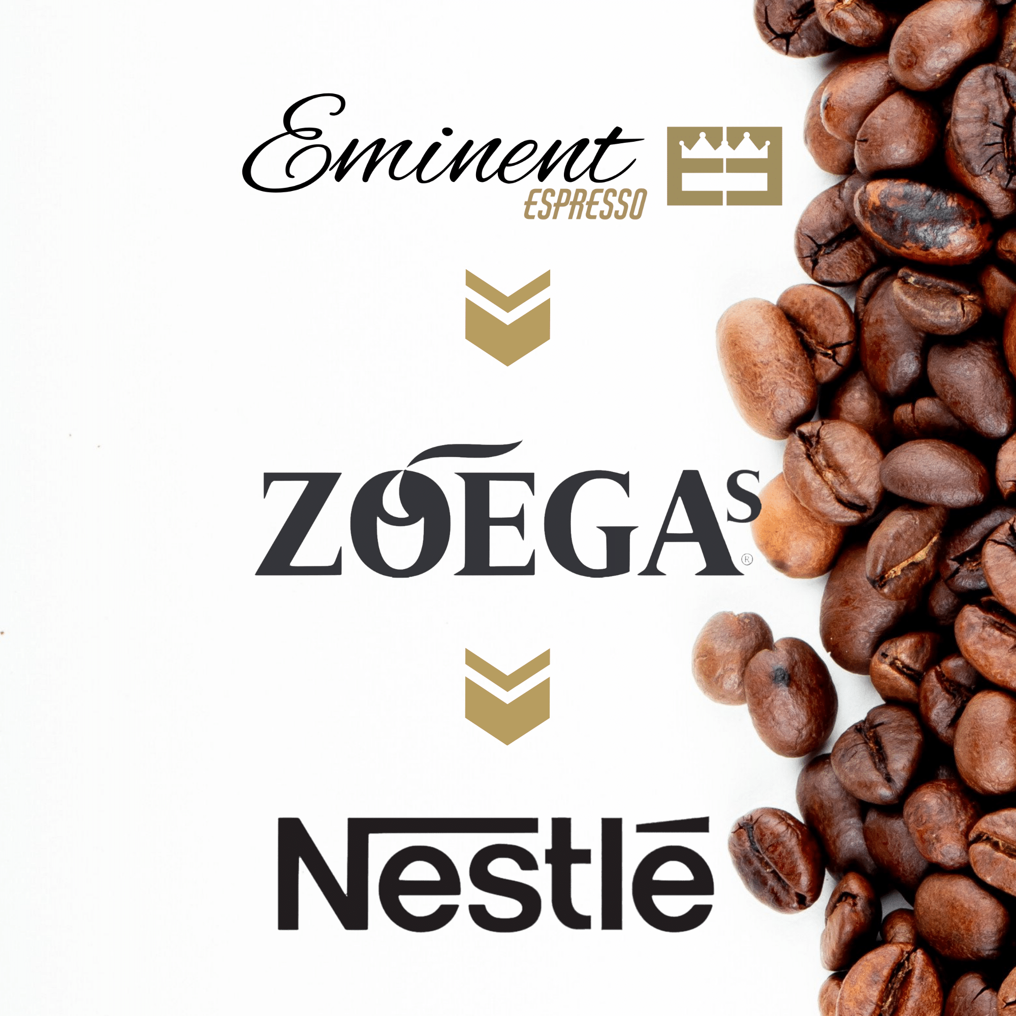 Samarbejde med Zoégas og Nestle